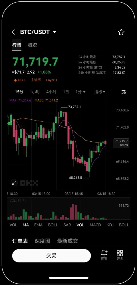 欧交易所app官方下载